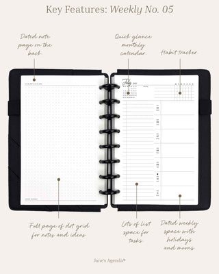Weekly No. 05, infographic showcasing dated note page, Quick glance monthly calendar, habit tracker, list space and dated week on one page with holidays and moons. 18 Months