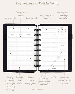 Weekly No. 32 infographic that features a priorities section, hourly daily planning with moons and holidays, weekly task list, lined notes section, reminders space for the next week, place for quotes that have meaning to you, and a quick glance calendar.