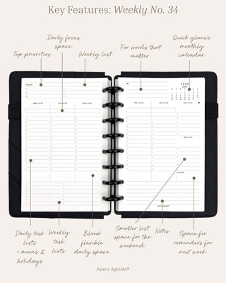 Weekly No. 34 infographic featuring a priorities section, weekly task list, space for quotes that mean the most to you, quick glance Calendar, space for next week reminders, daily task list, moons and holidays marked on dates.