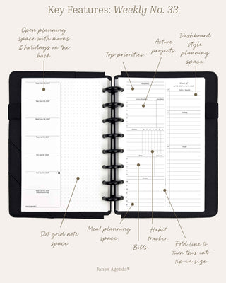 Weekly No. 33 infographic featuring open planning space with moons and holidays, dot grid note space, top priorities section, project tracker, habit tracker, meal planning, bills tracker, and a folding line to make it into a tip-in size.